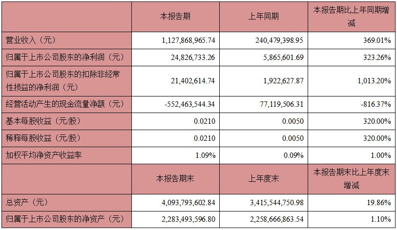 港澳免费资料全年资料大全